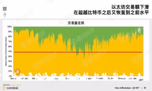 加密货币的平均通胀目标分析：趋势、影响与未来展望