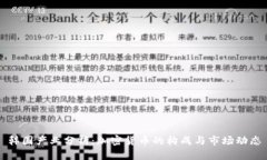 韩国产业分析：加密货币的构成与市场动态