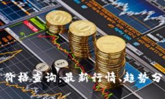 今日加密货币价格查询：最新行情、趋势分析与