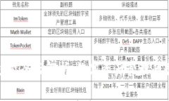 TP钱包功能全面解析：数字资产管理的最佳选择