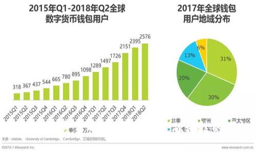 微软数据加密货币：探索未来金融科技的可能性