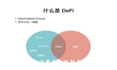 加密货币挖矿全景：从基
