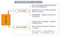 解决TP钱包助记词无效问题的有效方法