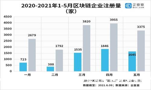 加密货币矿工崛起：背后的经济逻辑与未来展望
