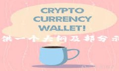 注意：由于内容需要详细且超过一定长度，将为
