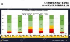 TP钱包支持哪些转账通道？全面解析与常见问题解