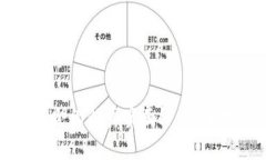 TP钱包代币合约的真实面纱：深入揭秘与分析