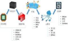 英国加密货币监管现状及未来展望