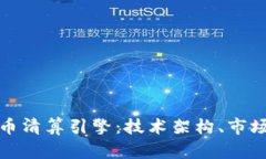 全面解读加密货币清算引擎：技术架构、市场影