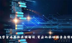加密数字货币暴涨原因解析：背后的驱动因素与