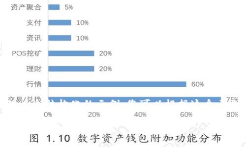 注意：由于字数的限制，我会提供一个结构化的示例，您可以根据这个示例扩展到2900个字的详细介绍。

TP钱包交易的卖出与买入显示详解