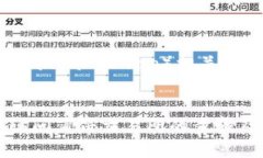 薄饼钱包（PancakeSwap）相关信息TP钱包中访问薄饼