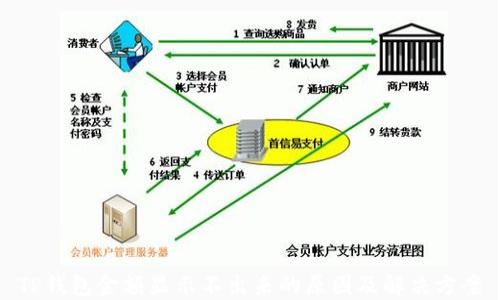 
TP钱包金额显示不出来的原因及解决方案