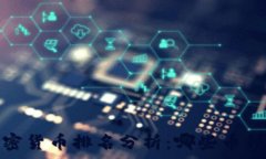   2023年加密货币排名分析：哪些币种最具潜力？
