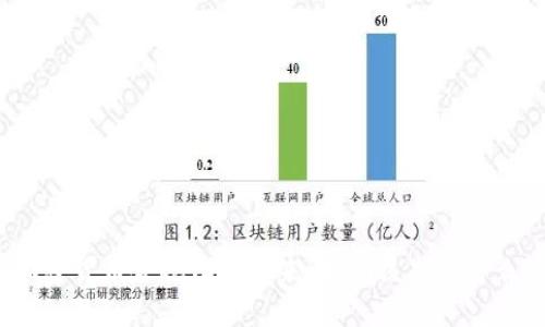 加密货币合规化的未来：我们该期待什么?
