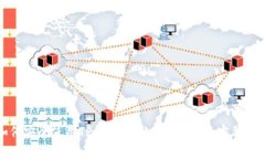 如何安全使用TP钱包，防止