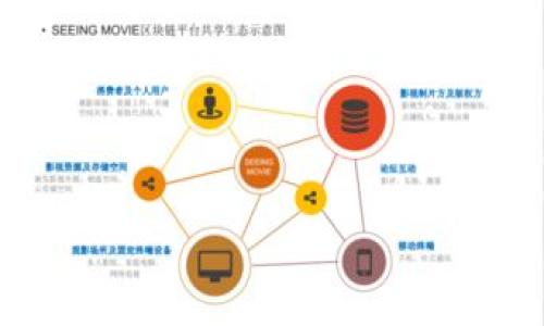 

加密货币运作全景图解析：深入理解区块链、矿工、钱包与交易所的关系