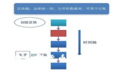 如果没有加密货币，世界将会怎样？