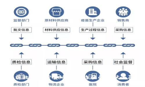  深入解析北京加密货币电信诈骗的现状与防范措施