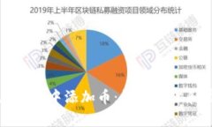 TP钱包如何在自选中添加币：详细步骤和常见问题