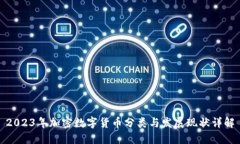 2023年加密数字货币分类与