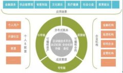 揭开曼谷加密货币骗局的