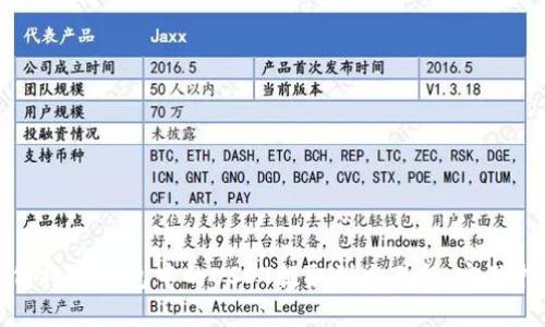 如何将TP钱包中的USDT提取到交易所：完整指南