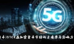 比特币（BTC）在加密货币