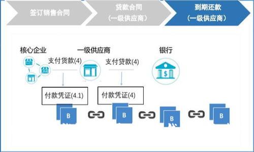 如何在TP钱包中开通币安链钱包：详细指南