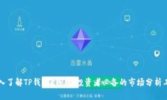 深入了解TP钱包K线图：投