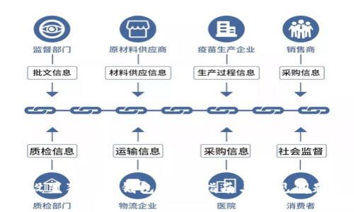 如何设置狗狗币钱包：详细指南与常见问题解答