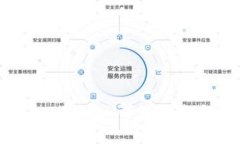如何将货币转入TP钱包：详
