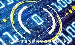   台湾加密货币新闻动态与市场分析